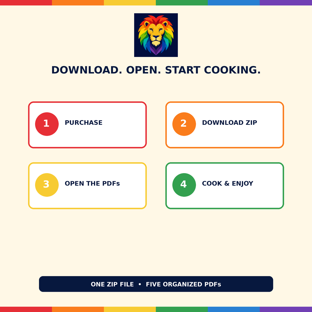 Complete Healthy Clean Eating Cookbook | 315 Recipes PDF