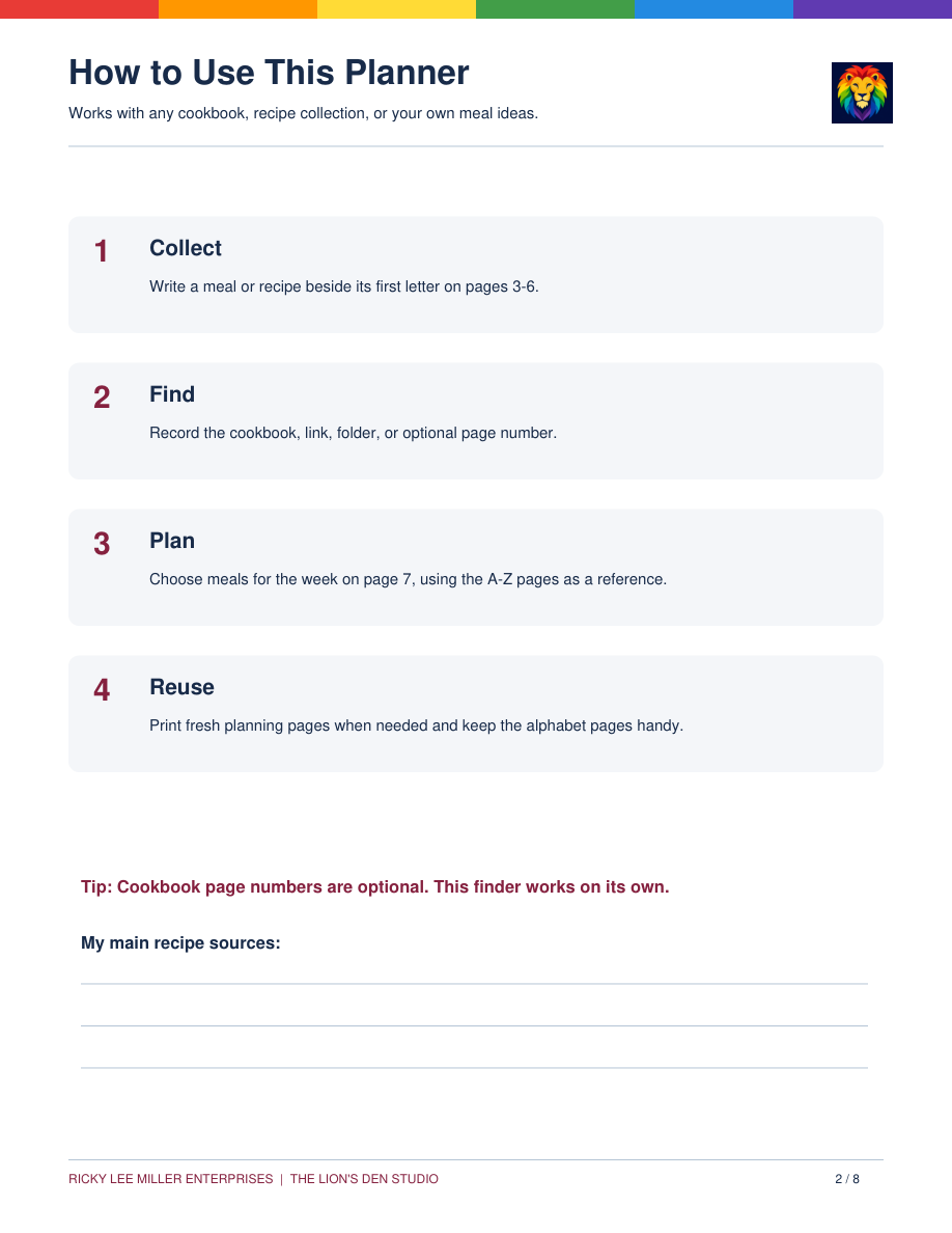 Instructions for recording recipe names, finding their sources, and choosing meals for the weekly plan