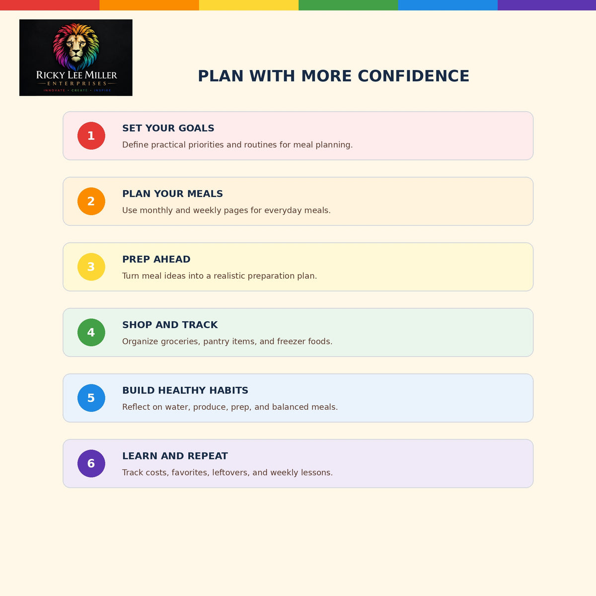 Healthy Meal Planning Printables Bundle | 14-Page PDF