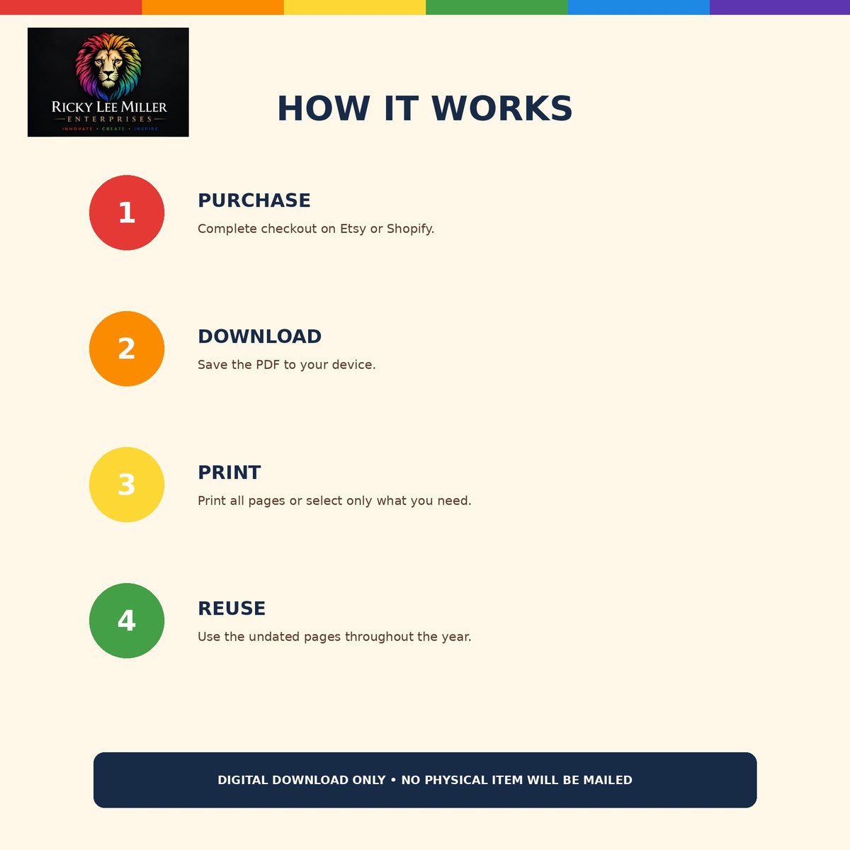 Snack Planner how-to graphic showing how to download, print, and reuse the nine-page PDF